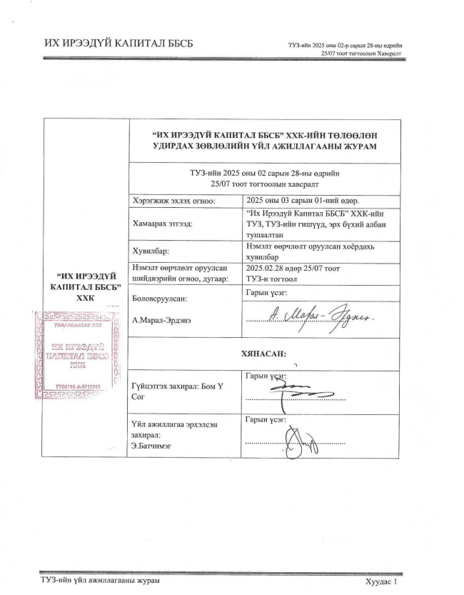 /documents/index/tuz-uil-ajillagaanii-juram.pdf